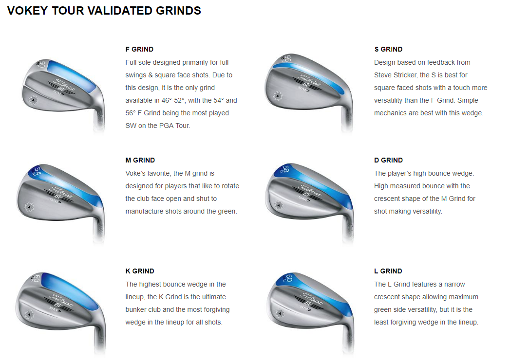 Vokey Wedges – Scott Sackett